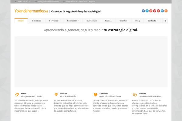 Site using Better Author Bio plugin