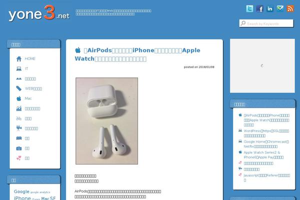 Site using WP-OGP plugin