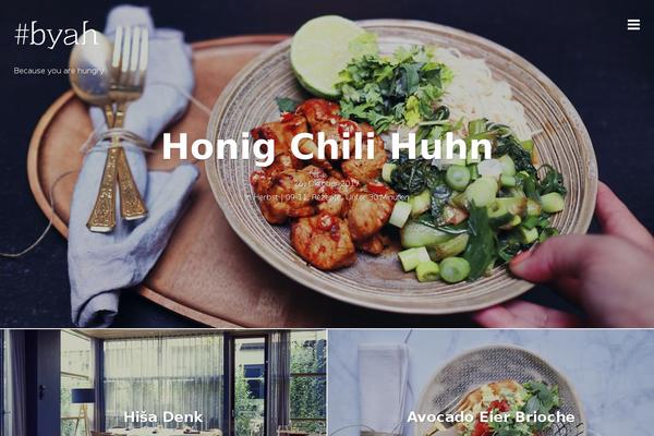 Site using Scroll to Top Button plugin