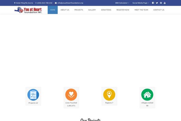 Site using Like This plugin