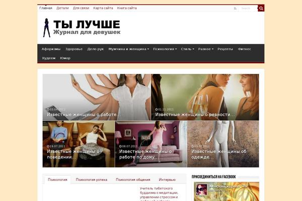 Site using WP-SimpleViewer plugin
