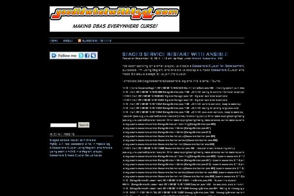Site using WP-CodeBox plugin