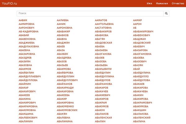 youfio.ru site used Fio