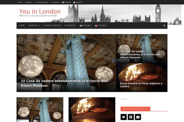 Site using Social Share Buttons by Supsystic plugin