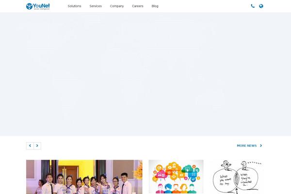 Site using Related Post plugin