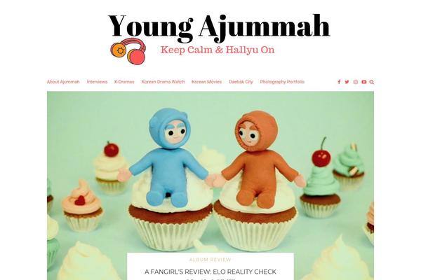 Site using Social Icons Widget plugin