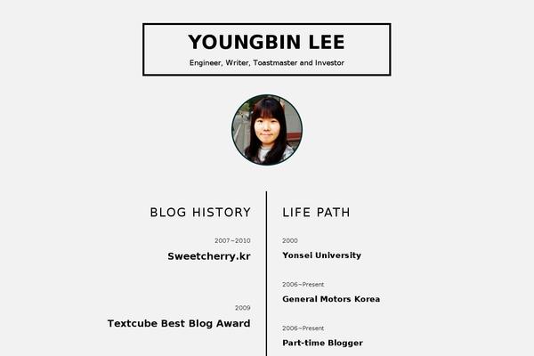 Site using SEO Facebook Comment plugin