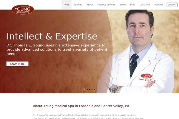 Site using Super Socializer plugin