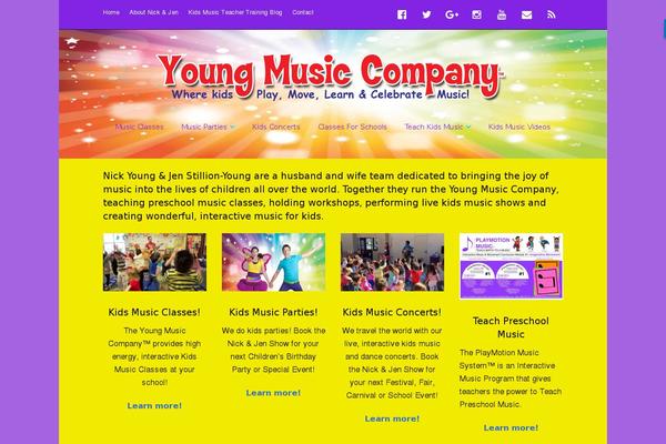 Site using WPCB - Email Optin & CTA Boxes plugin