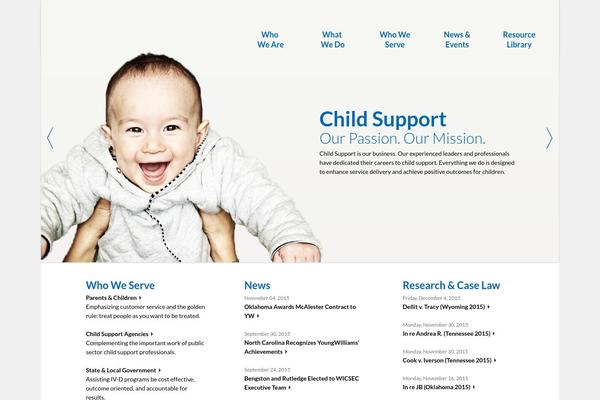 Site using Smart-post-show-pro plugin