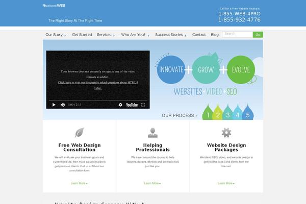 authenticweb theme websites examples