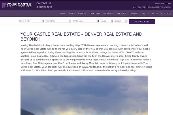 Site using My-buying-buddy plugin