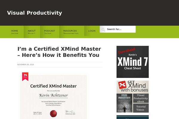 Site using Social Icons Widget plugin