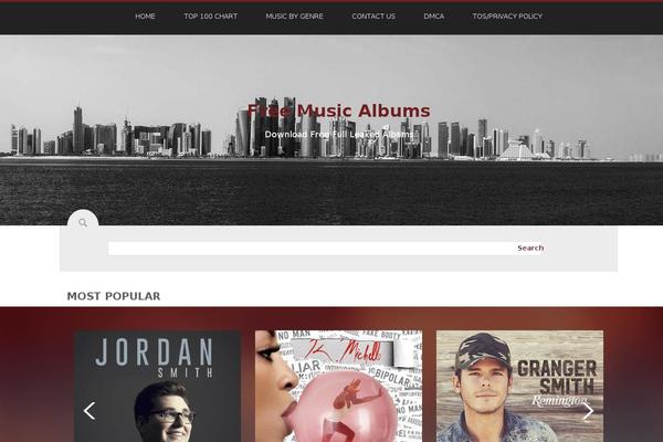 Site using Jetpack by WordPress.com plugin