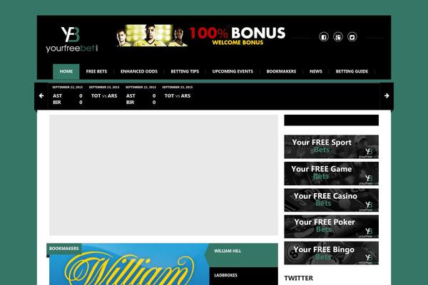 Site using FAQ plugin