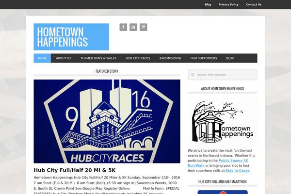 Site using Frizzly plugin