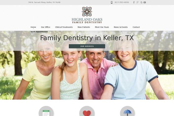 Site using Browser Specific CSS plugin