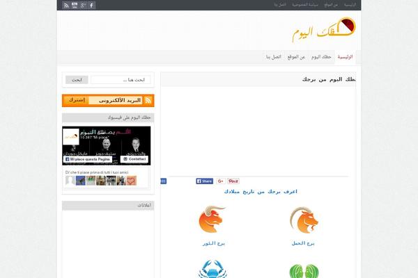 Site using WordPress Social Ring (Facebook Like, Google +1, ReTweet, LinkedIn and Pin It) plugin