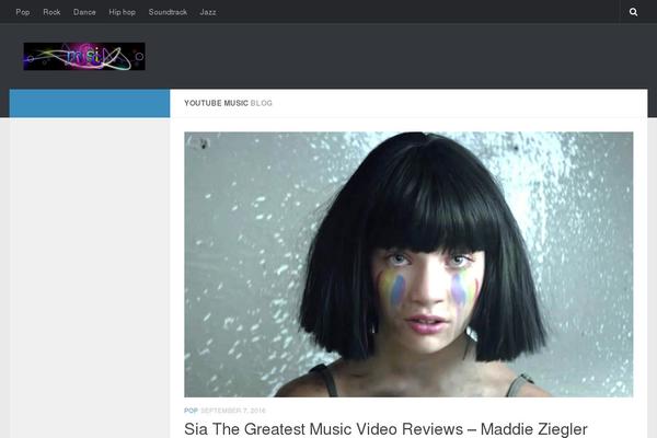 Site using Cookies for Comments plugin