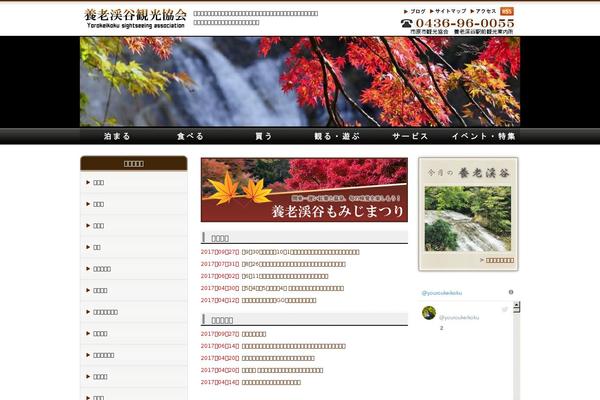 Site using Lightbox-2 plugin
