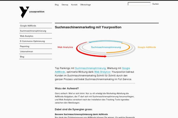 yourposition.ch site used Dept