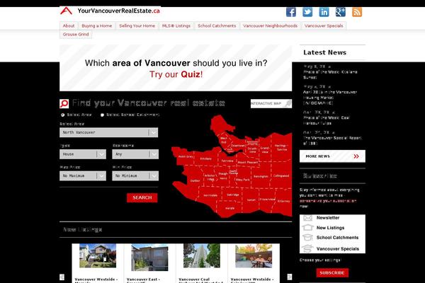Site using Auto-image-alt plugin