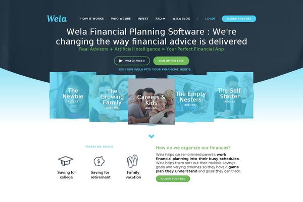 Site using Wp-magnific-popup plugin