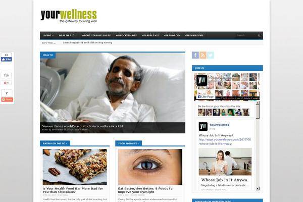 Site using WP-Activity plugin