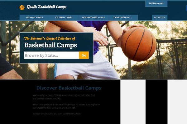 Site using Contact Form 7 Star Rating plugin