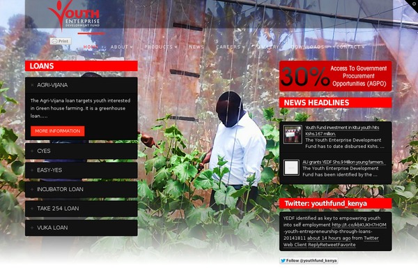 Site using blueimp lightbox plugin