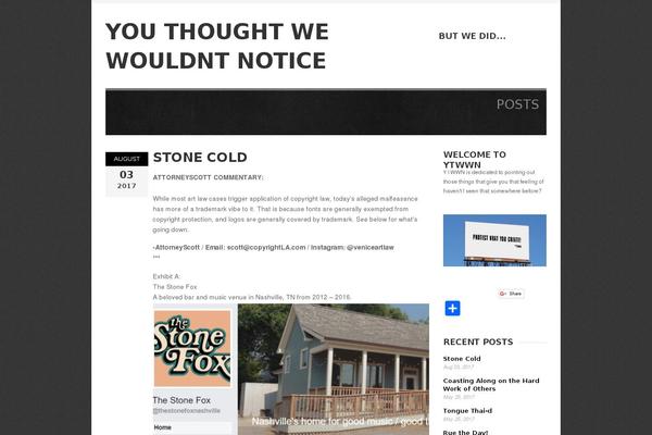 Site using Domain Replace plugin