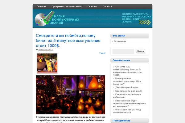 Site using Pageviews plugin
