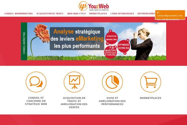Site using Breadcrumb plugin