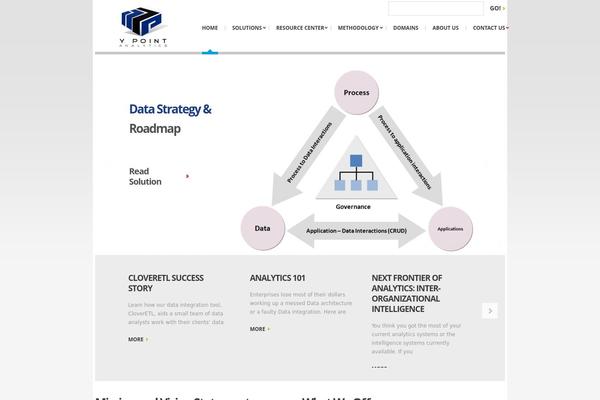 Site using Front End Upload plugin