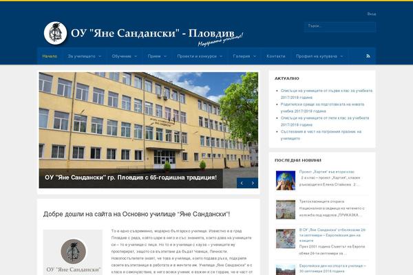 ysandanski.com site used Universe