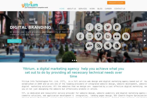 Site using WP Testimonial Widget plugin