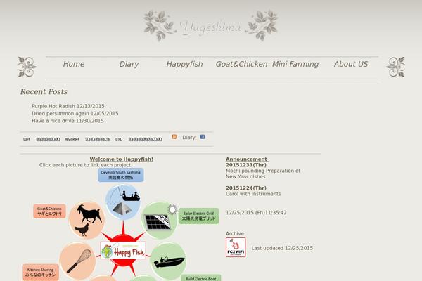 Lightning theme site design template sample