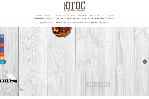 Site using Related Posts plugin