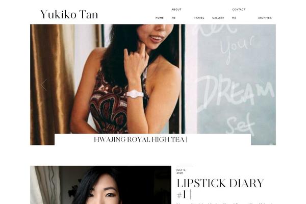 Site using I Recommend This plugin