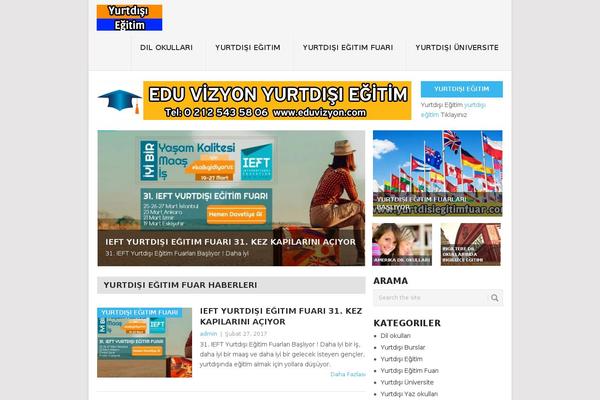 Site using WP Shortcode by MyThemeShop plugin