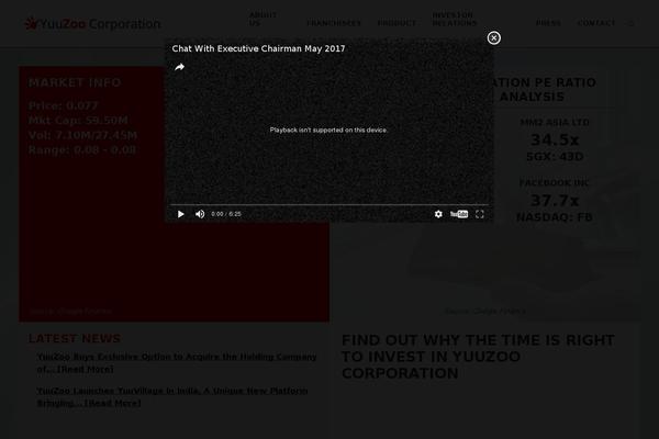 Site using Stock Ticker plugin