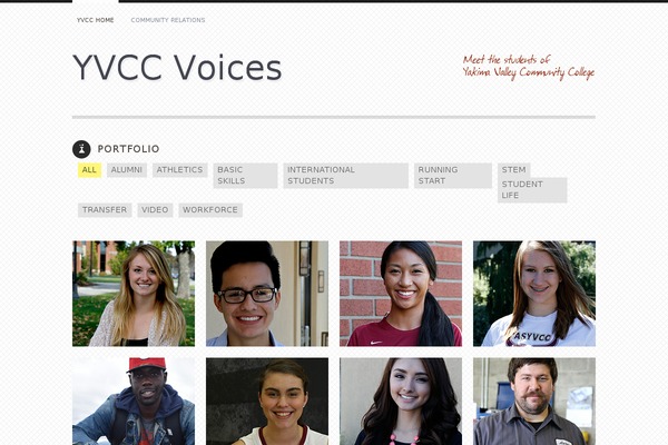 Site using Font plugin