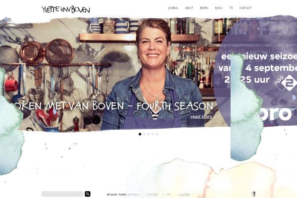Site using Count per Day plugin