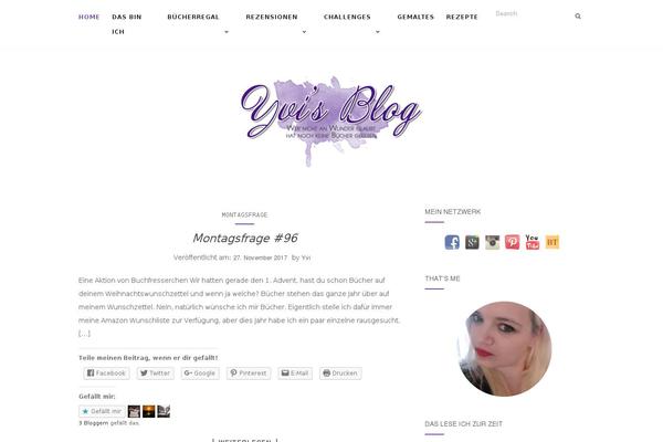 Site using Cool Social Icons Widget plugin