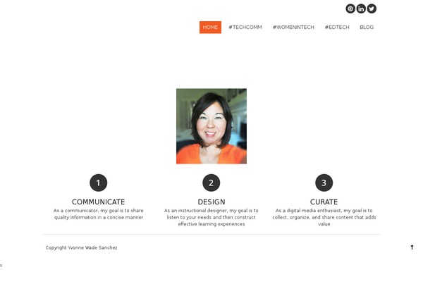 Site using Fruitful Shortcodes plugin