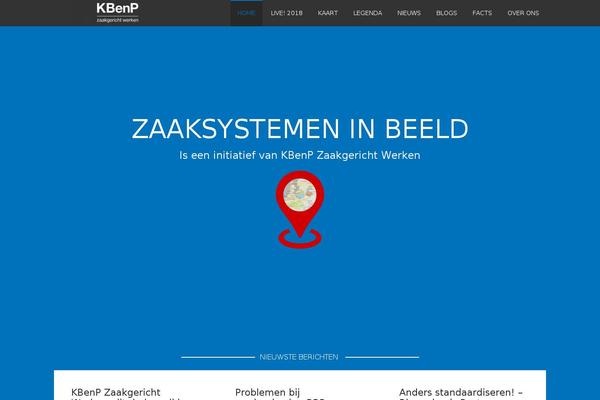 Site using Designteller-gallery plugin
