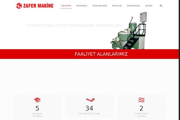 Site using Recent Tweets Widget plugin