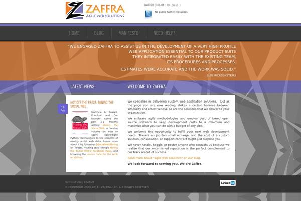 Site using Fonts plugin