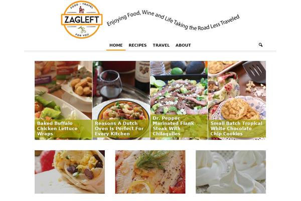 Site using Social Pug - Easy Social Share Buttons plugin