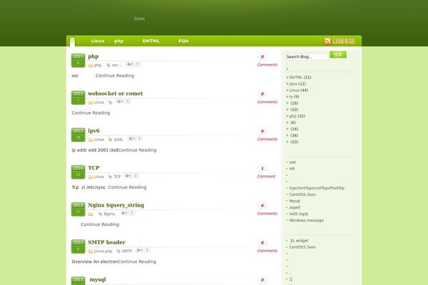Site using Auto SyntaxHighlighter plugin